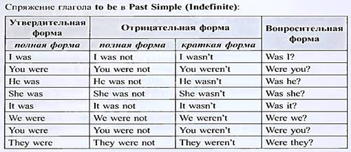 https://learn-english.moy.su/r-66.png
