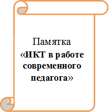 Памятка 
«ИКТ в работе современного педагога»
