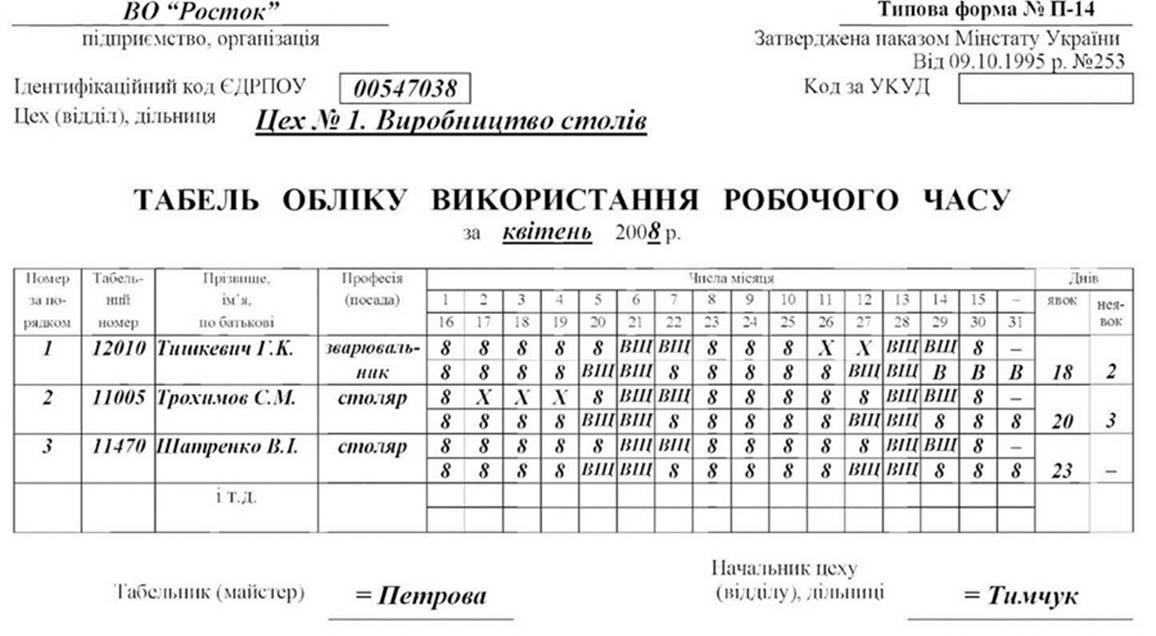 http://na-uroke.in.ua/image099-12.jpg
