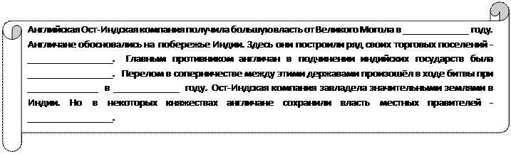 Горизонтальный свиток: Английская Ост-Индская компания получила большую власть от Великого Могола в _____________ году. Англичане обосновались на побережье Индии. Здесь они построили ряд своих торговых поселений - _________________. Главным противником англичан в подчинении индийских государств была _________________. Перелом в соперничестве между этими державами произошёл в ходе битвы при ______________ в _____________ году. Ост-Индская компания завладела значительными землями в Индии. Но в некоторых княжествах англичане сохранили власть местных правителей - _________________. 