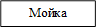 Мойка