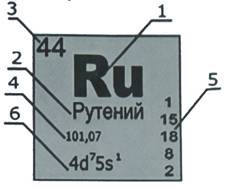 https://fsd.multiurok.ru/html/2024/09/17/s_66e962fa3b96e/phpTsPIHV_Instrukciya-k-PR-24-25_html_847bd212f6574cbd.jpg