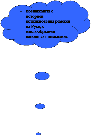 Выноска-облако: -    познакомить с историей возникновения ремесел на Руси, с многообразием народных промыслов;

