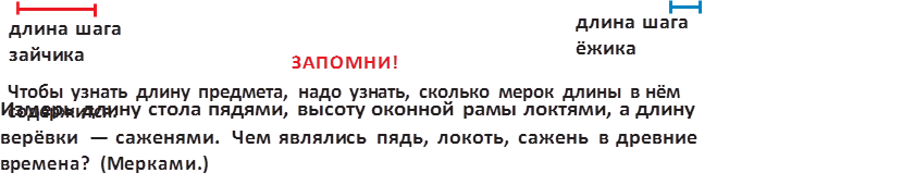 длина шага 
зайчика

,длина шага 
ёжика
,ЗАПОМНИ!,Чтобы узнать длину предмета, надо узнать, сколько мерок длины в нём ,содержится.,Измерь длину стола пядями, высоту оконной рамы локтями, а длину ,верёвки — саженями. Чем являлись пядь, локоть, сажень в древние ,времена? (Мерками.)