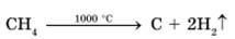 разложение метана