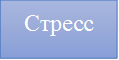 Стресс  