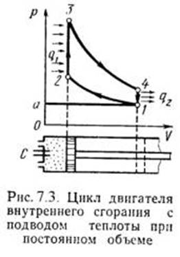 http://www.xumuk.ru/teplotehnika/img024.jpg