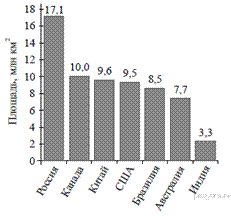 https://math-oge.sdamgia.ru/get_file?id=65&png=1