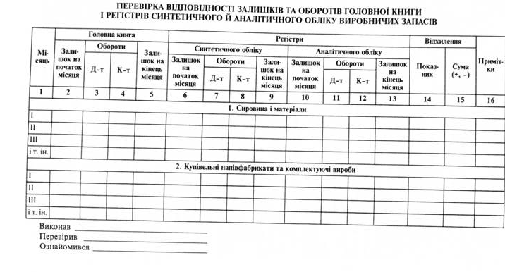 http://pidruchniki.com/imag/buhoblik_audit/kul_oma/image114.jpg
