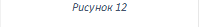 Рисунок 12