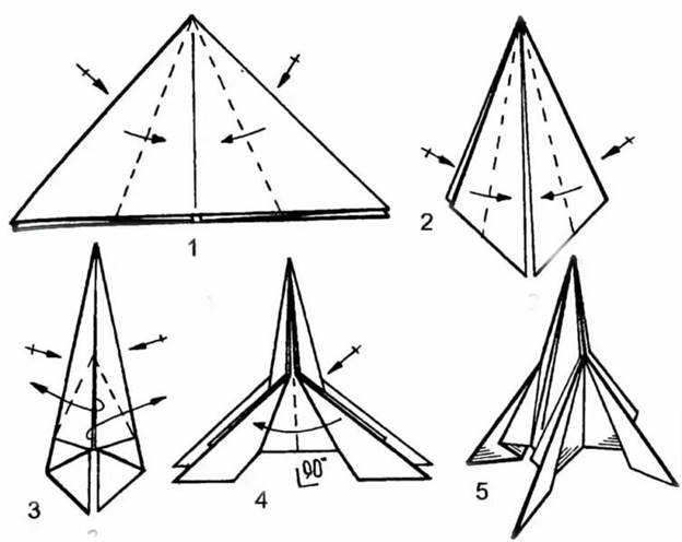 https://avatars.mds.yandex.net/get-zen_doc/1641049/pub_5fabb5980faffe6f3b32d0c3_5fac24c9ffb0f8058529d1ae/scale_1200