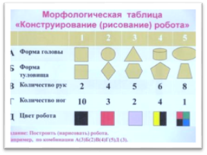 http://elegia87.myjino.ru/wp-content/uploads/2014/05/%D0%9C%D0%90-%D1%82%D0%B0%D0%B1%D0%BB%D0%B8%D1%86%D1%8B.jpg