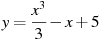 y=\frac{x^3}{3} -x+5