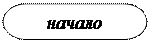 Блок-схема: знак завершения: начало 