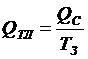 http://pandia.ru/text/78/242/images/image075_7.gif