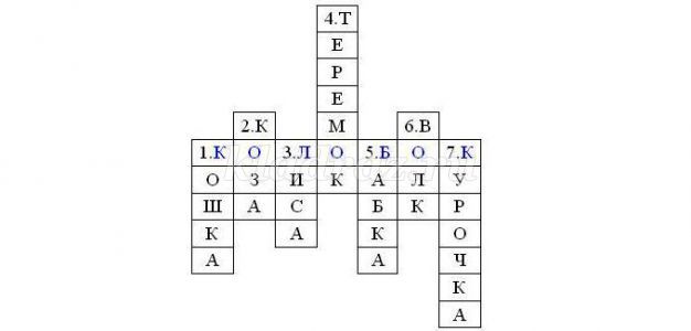 http://kladraz.ru/upload/blogs/2016/1/10855_88fa6be2ba6ea163a95f577751656c2c.jpg