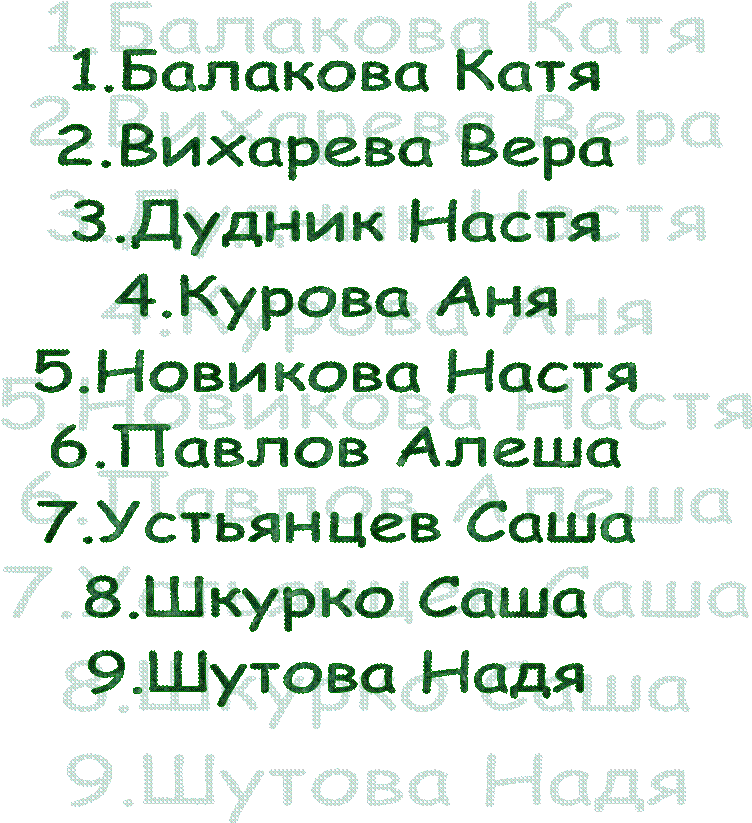1.Балакова Катя
2.Вихарева Вера
3.Дудник Настя
4.Курова Аня
5.Новикова Настя
6.Павлов Алеша
7.Устьянцев Саша
8.Шкурко Саша
9.Шутова Надя