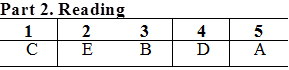 Part 2. Reading
1	2	3	4	5
C	E	B	D	A

