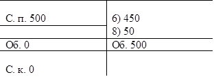 С. п. 500	
6) 450
8) 50
	
Об. 0	Об. 500

С. к. 0	

