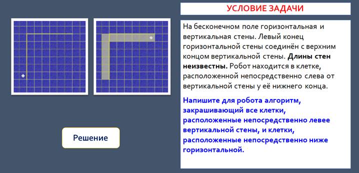 Какой из объектов может являться исполнителем алгоритмов ножницы карта принтер книга