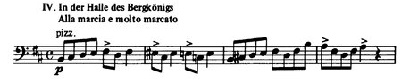 https://upload.wikimedia.org/wikipedia/commons/thumb/7/7e/Orchesterwerke_Romantik_Themen.pdf/page290-450px-Orchesterwerke_Romantik_Themen.pdf.jpg