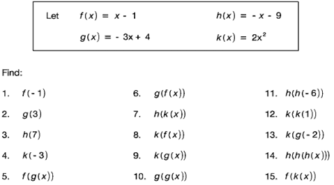 http://www.drcruzan.com/Images/Mathematics/Functions/WebFunctionCompProblems.png