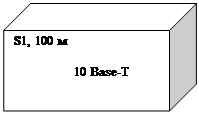 Cube: S1, 100 м

                  10 Base-T
