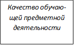 Качество обуча-ющей предметной деятельности