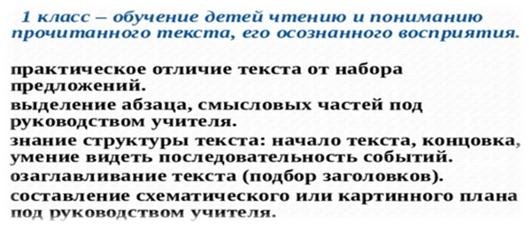 Поэтапное внедрение системы работы с текстом на уроках в начальной школе, согласно требованиям ФГОС НОО  1 класс – обучение детей чтению и пониманию прочитанного текста, его осознанного восприятия.  практическое отличие текста от набора предложений. выделение абзаца, смысловых частей под руководством учителя. знание структуры текста: начало текста, концовка, умение видеть последовательность событий. озаглавливание текста (подбор заголовков). составление схематического или картинного плана под руководством учителя. 