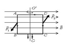Описание: http://www.physbook.ru/images/d/d6/Img_FAmper_Ref_007.jpg