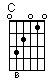 http://www.guitarmusic.ru/_chords/c.gif