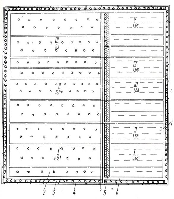 Рис. 2. Организация территории лесного питомника площадью 30 га с орошением: 1 - посевное отделение; 2 - школьное отделение; 3 - лесополосы; 4 - живая изгородь; 5 - участки для прикопки посадочного материала, приготовления компоста и других хозяйственных целей; 6 - дороги и полосы с гидрантами. I-V - поля севооборотов 1,68 и 5,1 - размер участка, га