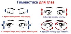 Гимнастика для глаз, упражнения для сидячей работы и отдых при работе за  компьютером