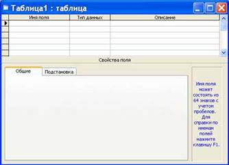 Окно Конструктора таблиц в Access