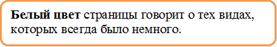 Белый цвет страницы говорит о тех видах, которых всегда было немного.
.

