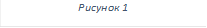 Рисунок 1
