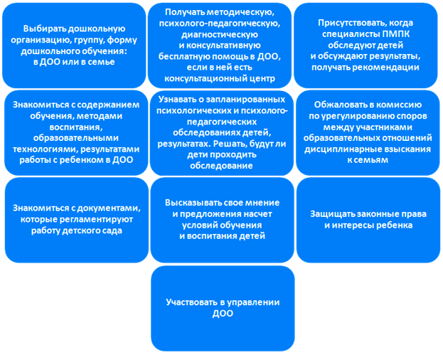 Изображение выглядит как текст, снимок экрана, Шрифт, Цвет электрик

Содержимое, созданное искусственным интеллектом, может быть неверным.