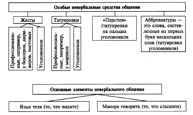 https://uchitel.pro/wp-content/uploads/2019/03/2019-03-18_11-37-37.jpg