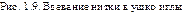 Рис. 1.9. Вдевание нитки в ушко иглы