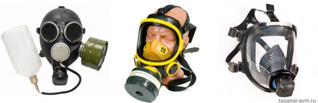 Виды противогазов
