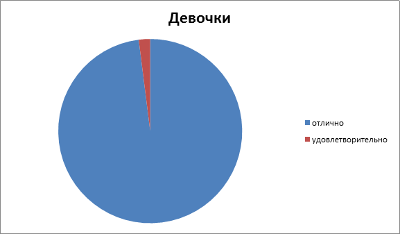 физкультура 3