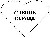 Сердце: СЛЕПОЕ
СЕРДЦЕ

