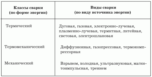 https://www.wikireading.ru/img/177265_27_i_062.png