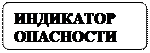 Flowchart: Alternate Process: ИНДИКАТОР ОПАСНОСТИ