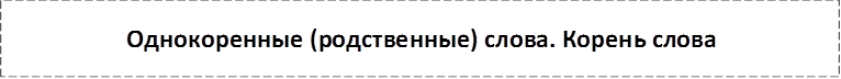 Однокоренные (родственные) слова. Корень слова