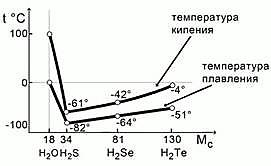 https://static-interneturok.cdnvideo.ru/content/konspekt_image/16380/e1e3047fe7c06b22a9e0ad8a9aed9356.jpg