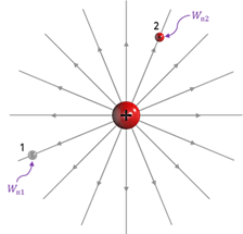 https://fsd.videouroki.net/products/conspekty/fizika10fgos/47.-potencial-ehlektrostaticheskogo-polya.-raznost-potencialov.files/image015.png