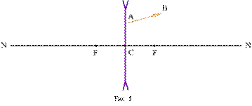 http://ido.tsu.ru/schools/physmat/data/res/optika/pract/text/pic6-2-1.gif