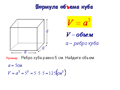 https://urok.1sept.ru/articles/576653/img17.gif