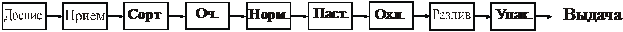 http://pandia.ru/text/78/242/images/image812.gif